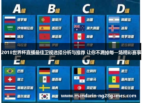 2018世界杯直播最佳卫视选择分析与推荐 让你不漏掉每一场精彩赛事