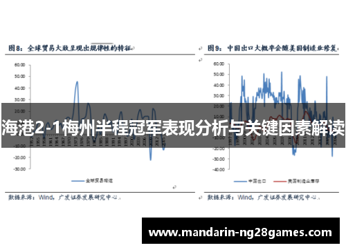 海港2-1梅州半程冠军表现分析与关键因素解读