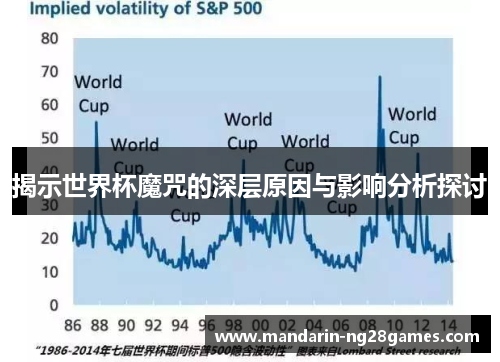 揭示世界杯魔咒的深层原因与影响分析探讨