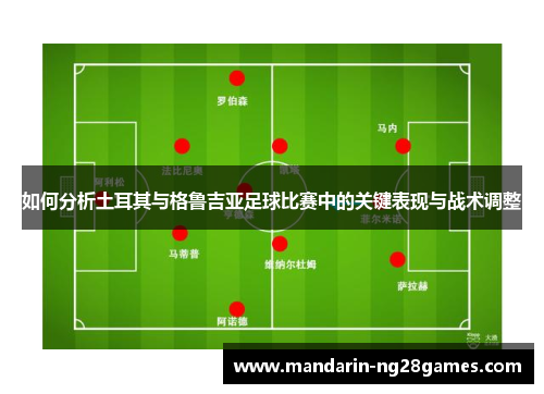 如何分析土耳其与格鲁吉亚足球比赛中的关键表现与战术调整