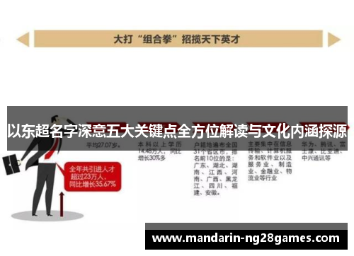 以东超名字深意五大关键点全方位解读与文化内涵探源