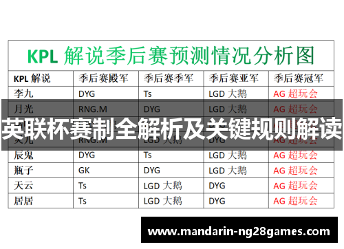 英联杯赛制全解析及关键规则解读