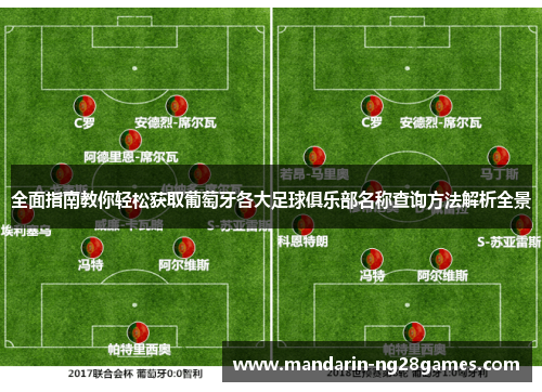 全面指南教你轻松获取葡萄牙各大足球俱乐部名称查询方法解析全景