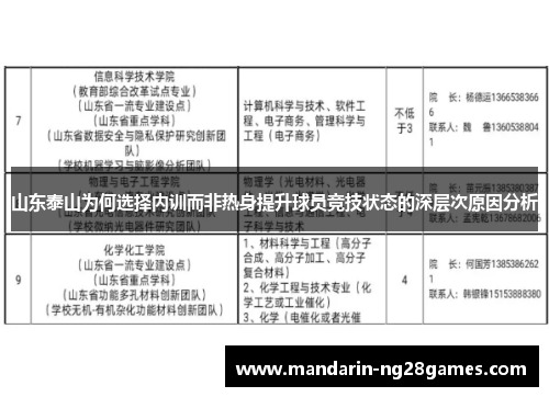 山东泰山为何选择内训而非热身提升球员竞技状态的深层次原因分析